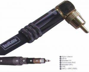 REAL CABLE SUB 1801/2M