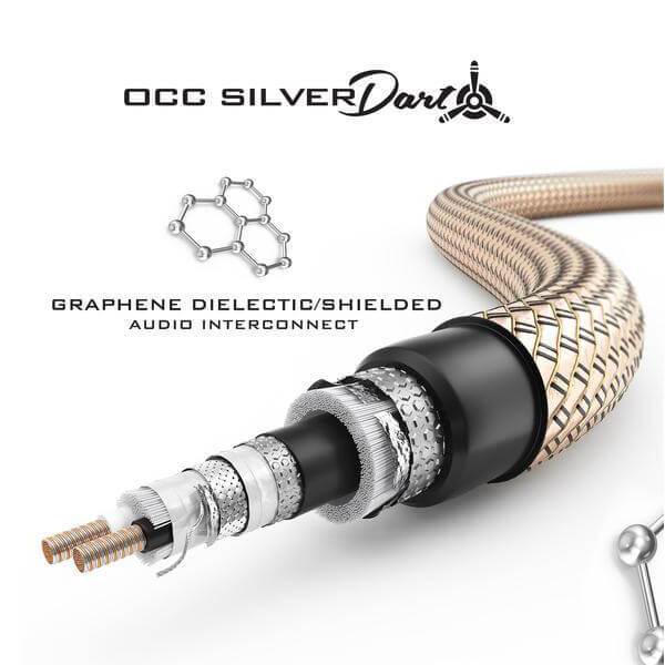 Zavfino OCC Silver Dart XLR 1.5m