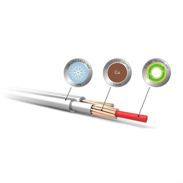 QED XT25 Pre-Term 5.0m, Banana (QE1464)