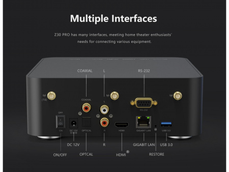 Zidoo Z30 PRO