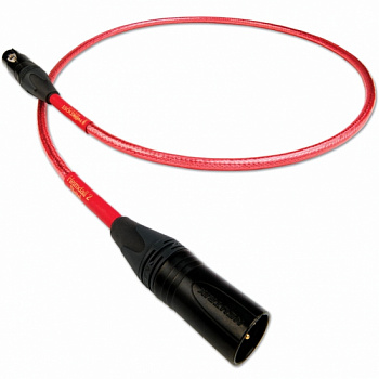 Nordost HEIMDALL 2 AES/EBU 1.5m