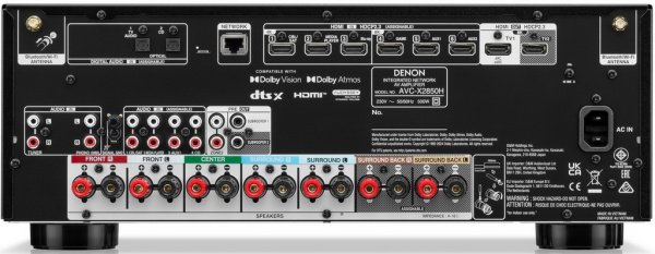 AV-ресивер Denon AVC-X2850H