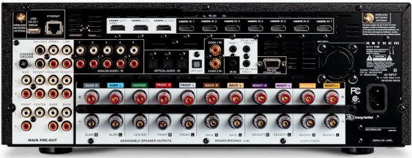 AV-ресивер Anthem MRX 1140 8K