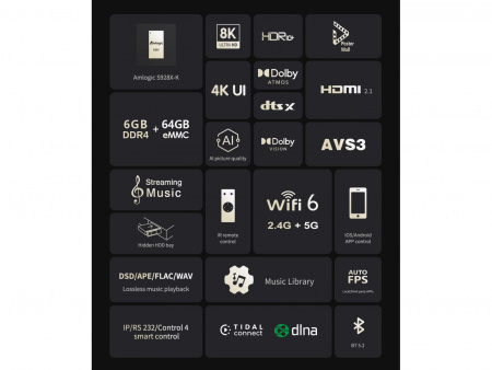 Zidoo Z30 PRO