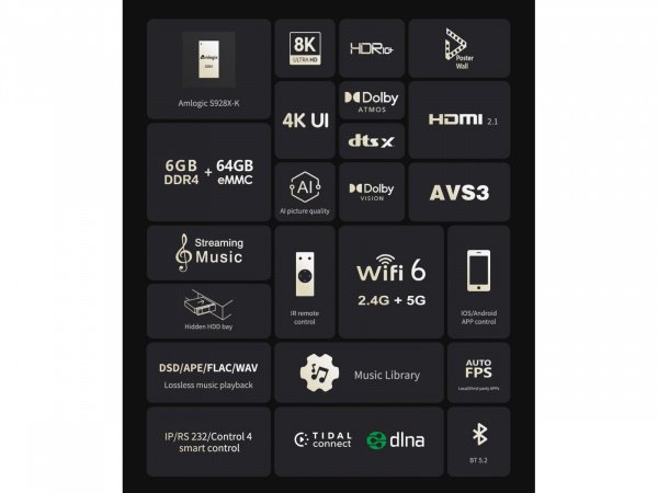 Zidoo Z30 PRO