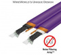 WireWorld Aurora 7 Power Cord 1.0m