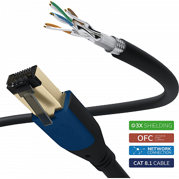 Oehlbach PERFORMANCE Giga Stream Cat 8.1,  20,0m
