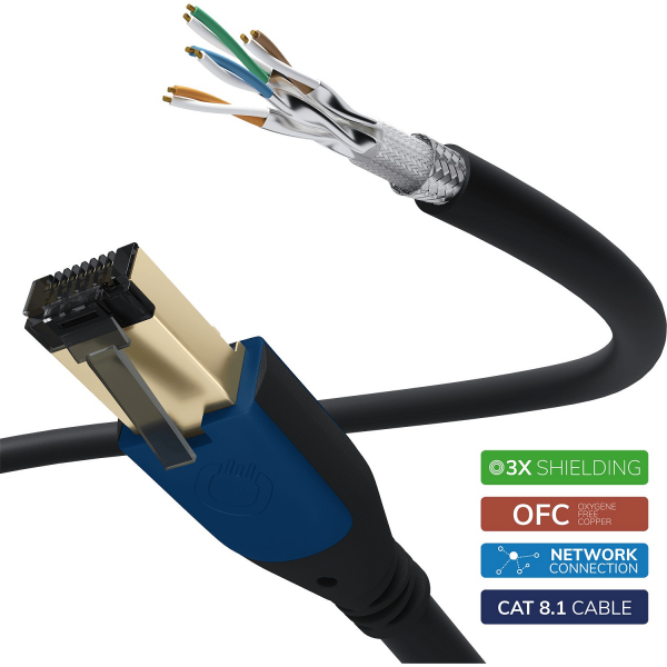 Oehlbach PERFORMANCE Giga Stream Cat 8.1,  20,0m