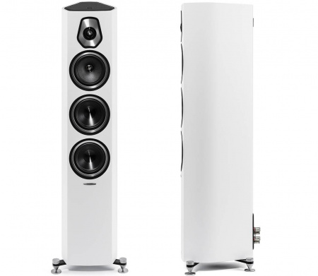 Sonus Faber Sonetto III