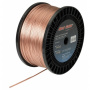 Real Cable P400T
