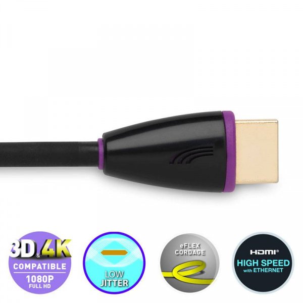QED (QE5013) Profile eFlex HDMI Blk, 1.5m