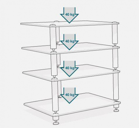 NorStone Design Bergen2