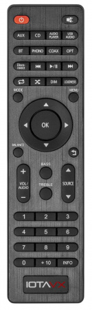 IOTAVX MA3