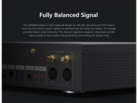 Zidoo UHD8000