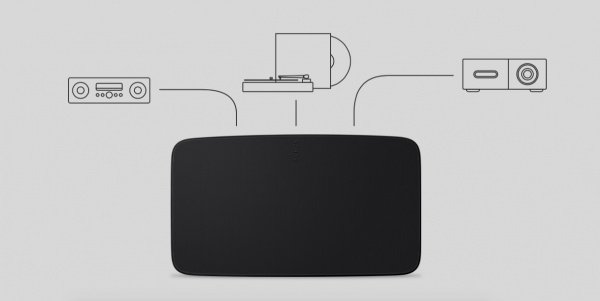 Sonos Five