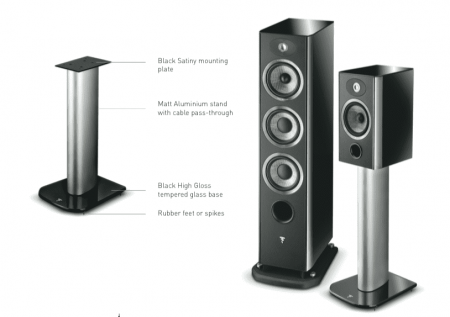 Focal Pack Stands 900 Aria