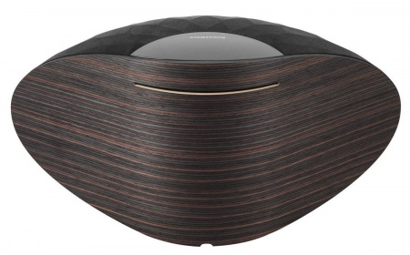 Bowers & Wilkins Formation Wedge