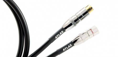 Atlas Hyper dd XLR, 0.75 m