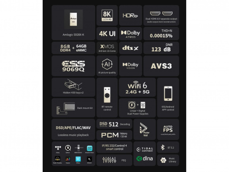 Zidoo UHD8000
