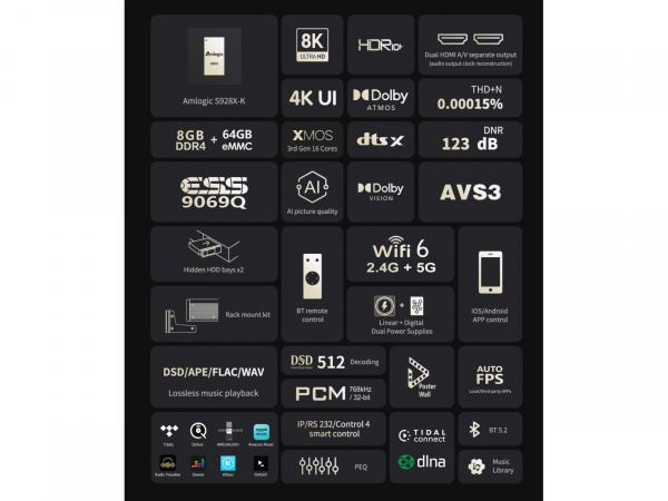 Zidoo UHD8000