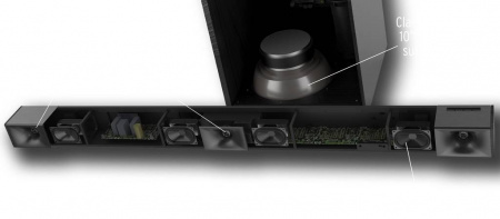 Klipsch Cinema 600 Sound Bar