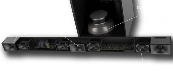Klipsch Cinema 600 Sound Bar