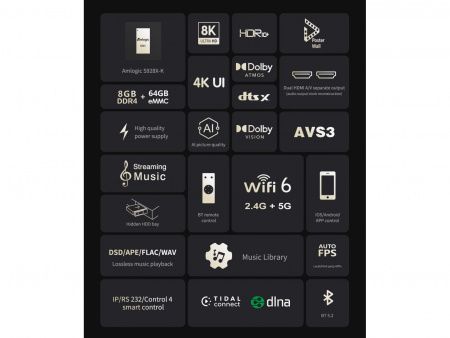 Zidoo Z3000 PRO
