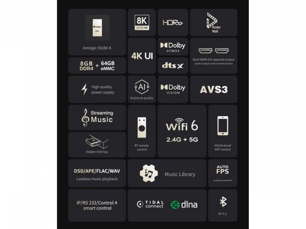 Zidoo Z3000 PRO