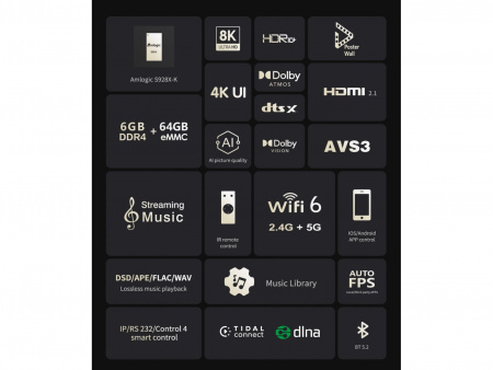 Zidoo Z9X 8K