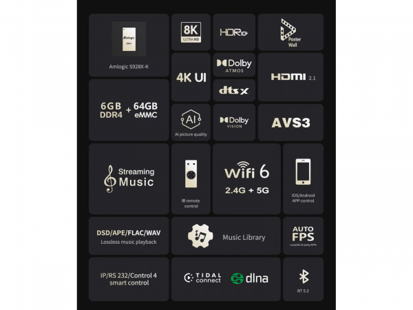 Zidoo Z9X 8K